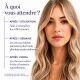 Coffret de soins capillaires Cool Blonde avec Shiny Oil + Trousse de toilette OFFERTE
